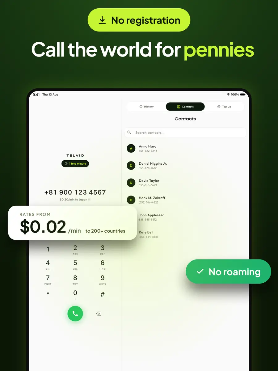 Telvio on an iPad in portrait showing the dial pad with a per-minute rate and the contact list