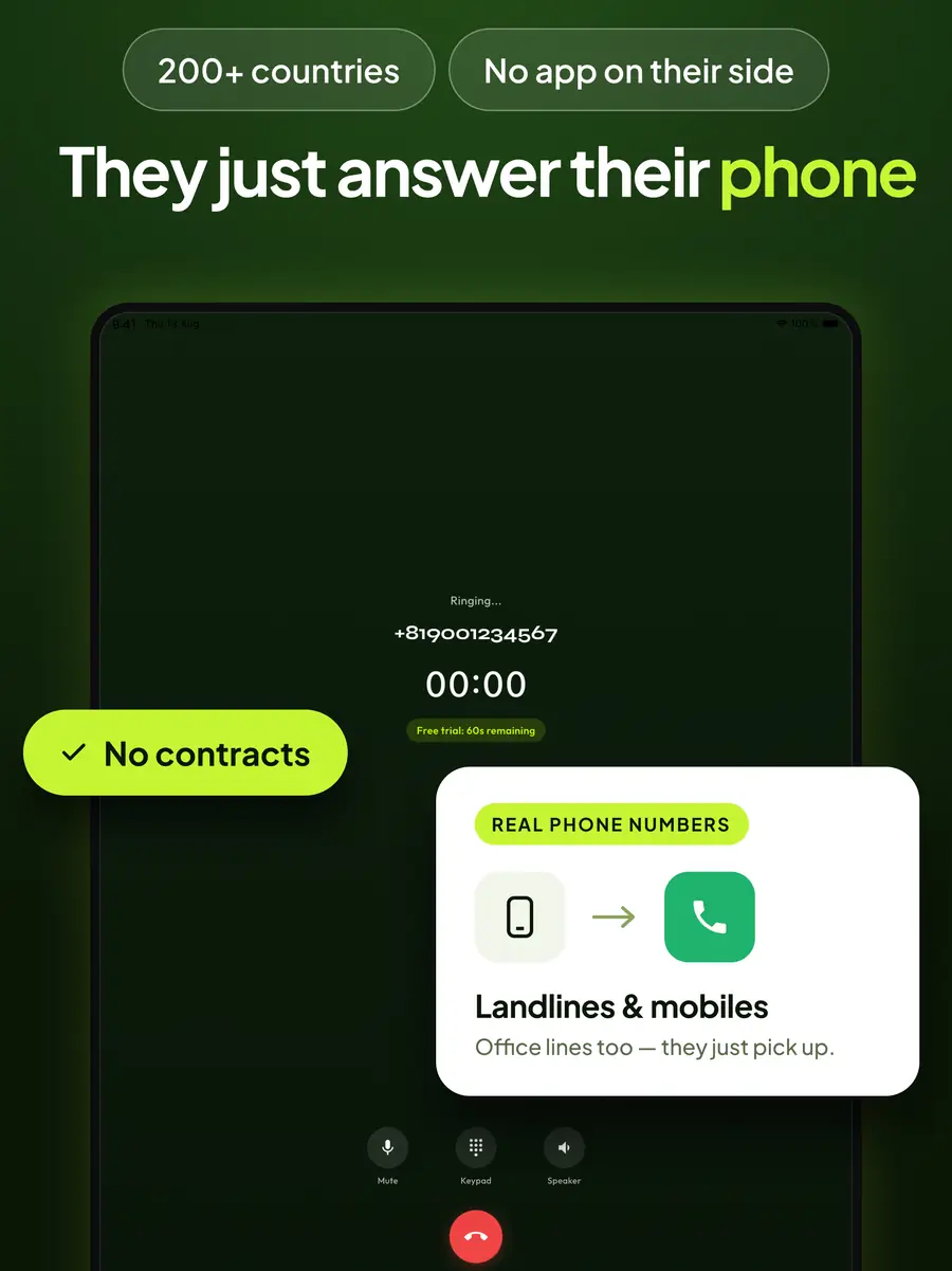 Telvio in-call screen on an iPad showing a ringing call to an international number