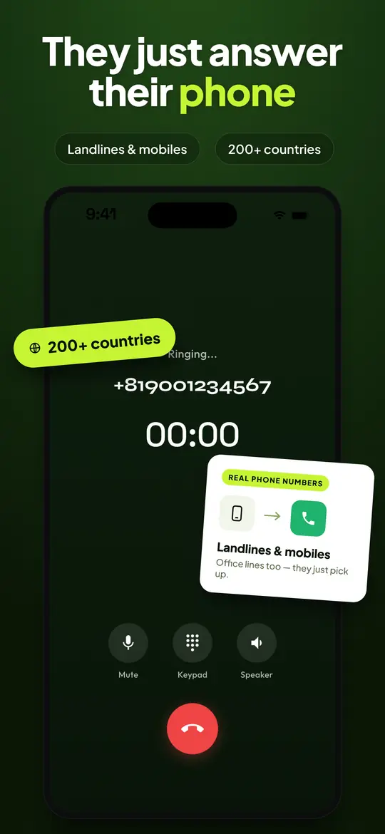 Telvio call screen showing a connected call with mute, keypad and speaker controls