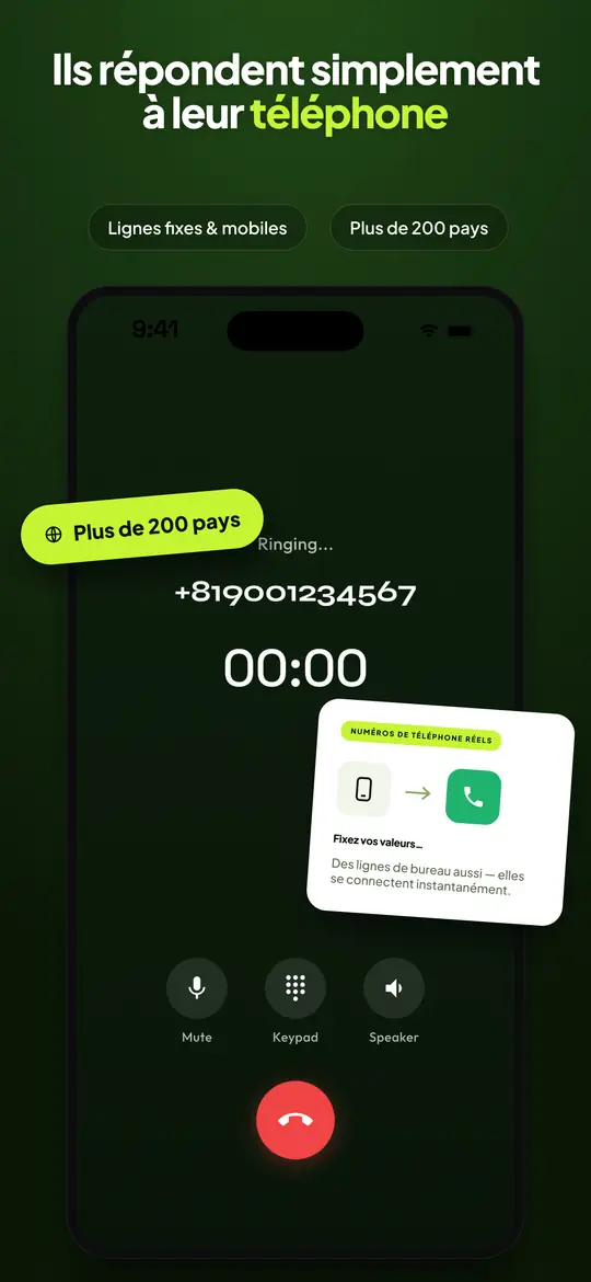 Écran d’appel Telvio affichant un appel en cours avec les commandes de sourdine, de clavier et de haut-parleur