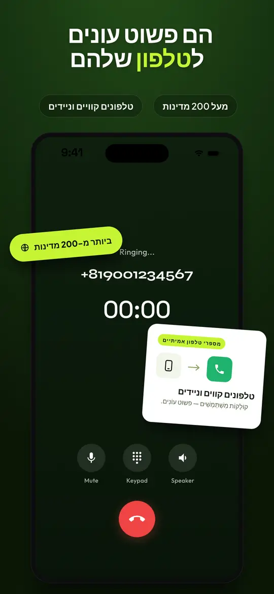 מסך השיחה של Telvio מציג שיחה מחוברת עם פקדים להשתקה, ללוח המקשים ולרמקול