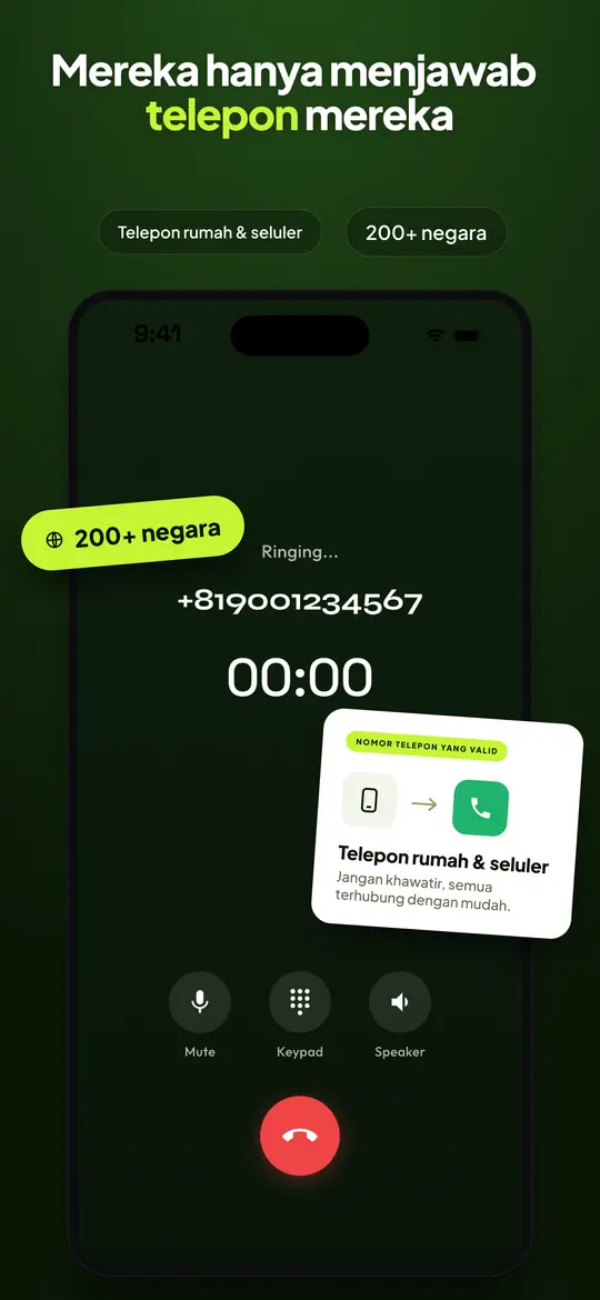 Layar panggilan Telvio menampilkan panggilan yang tersambung dengan kontrol bisu, papan tombol, dan pengeras suara