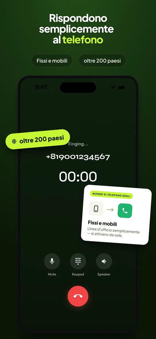 Schermata di chiamata di Telvio con una chiamata connessa e i comandi per disattivare il microfono, aprire il tastierino e attivare l'altoparlante