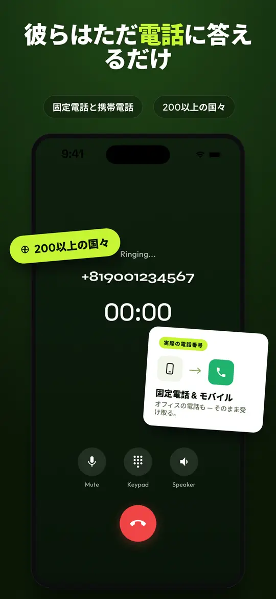 ミュート、キーパッド、スピーカーの操作ボタンと接続中の通話が表示されたTelvioの通話画面