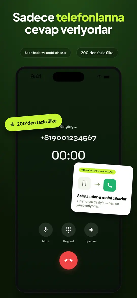 Telvio arama ekranında sessize alma, tuş takımı ve hoparlör kontrolleriyle bağlı bir arama