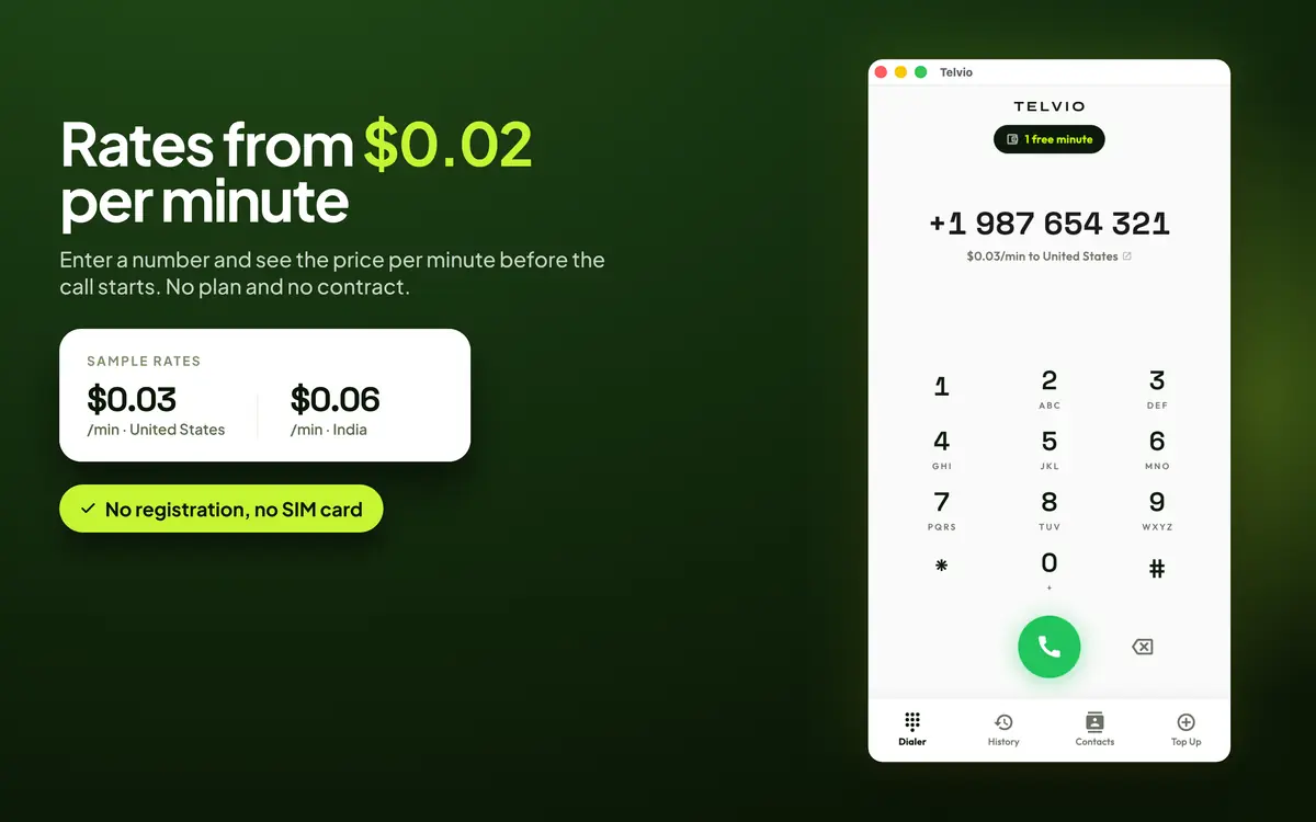 Telvio for Mac showing sample per-minute rates for the United States and India next to the dial pad