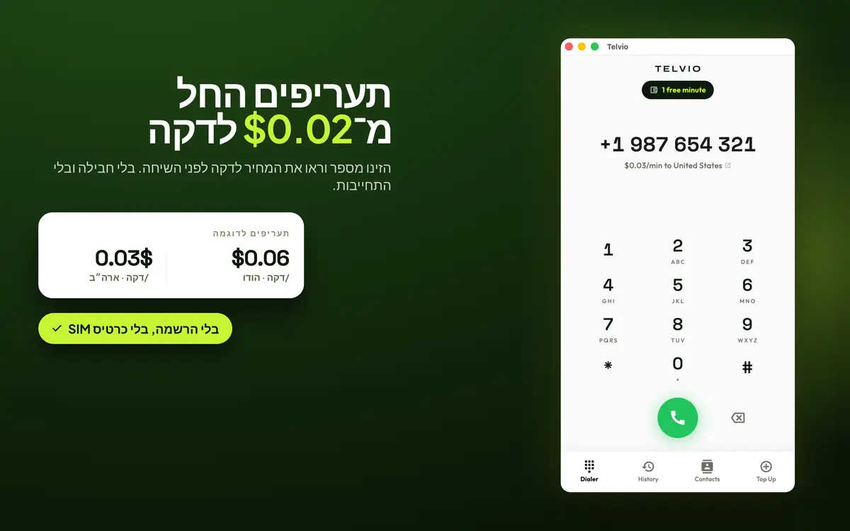 Telvio ל-Mac מציגה תעריפים לדקה לדוגמה לארצות הברית ולהודו לצד לוח החיוג