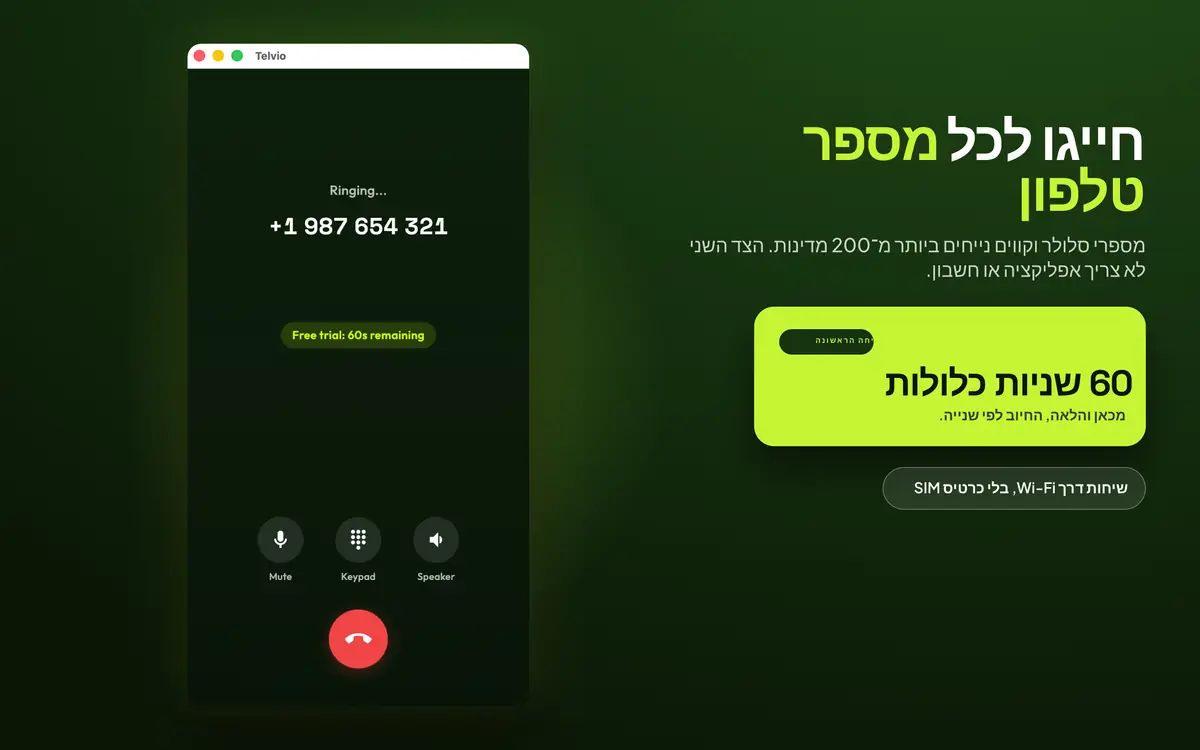 Telvio ל-Mac במהלך שיחה, המציגה את מצב הצלצול עם פקדי השתקה, לוח מקשים ורמקול