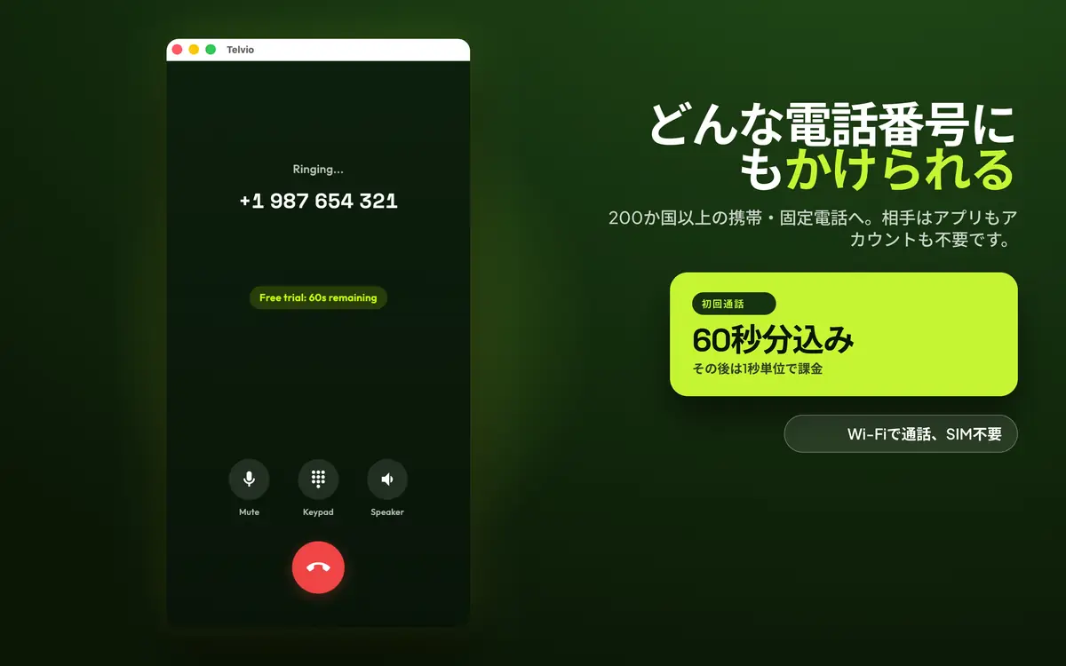 通話中のTelvio for Mac。ミュート、キーパッド、スピーカーの操作ボタンと呼び出し中の状態が表示されている