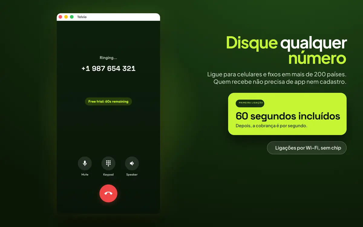 Telvio para Mac em uma chamada ativa, mostrando o estado de chamada e os controles de mudo, teclado numérico e alto-falante