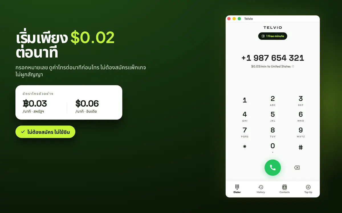 Telvio for Mac แสดงตัวอย่างอัตราค่าบริการต่อนาทีสำหรับสหรัฐอเมริกาและอินเดียถัดจากแป้นกดหมายเลข