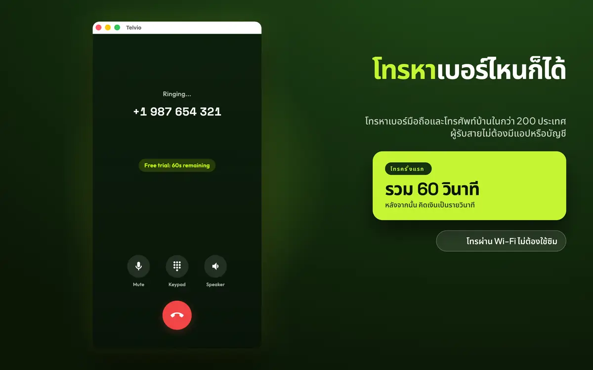 Telvio for Mac ระหว่างการโทร แสดงสถานะกำลังเรียก พร้อมปุ่มปิดเสียง แป้นกดหมายเลข และการควบคุมลำโพง
