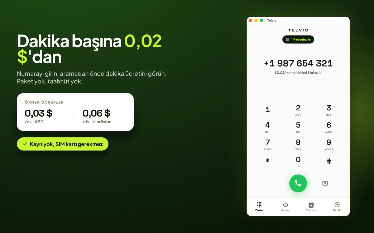 Tuş takımının yanında ABD ve Hindistan için örnek dakika başı ücretleri gösteren Telvio for Mac