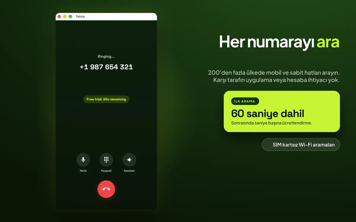 Sessize alma, tuş takımı ve hoparlör kontrolleriyle çalma durumunu gösteren, devam eden bir aramadaki Telvio for Mac
